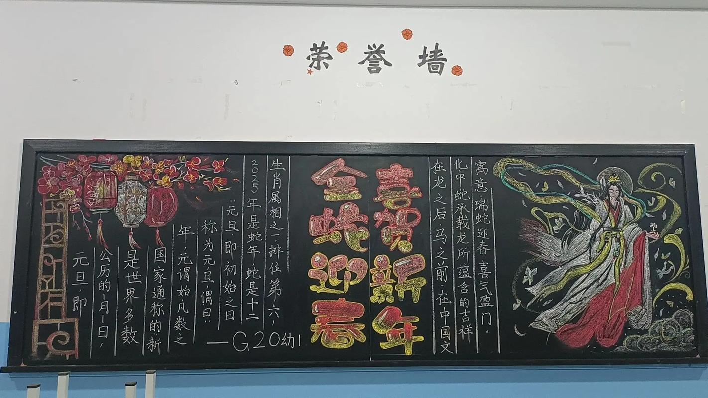 新年创意黑板报-图2