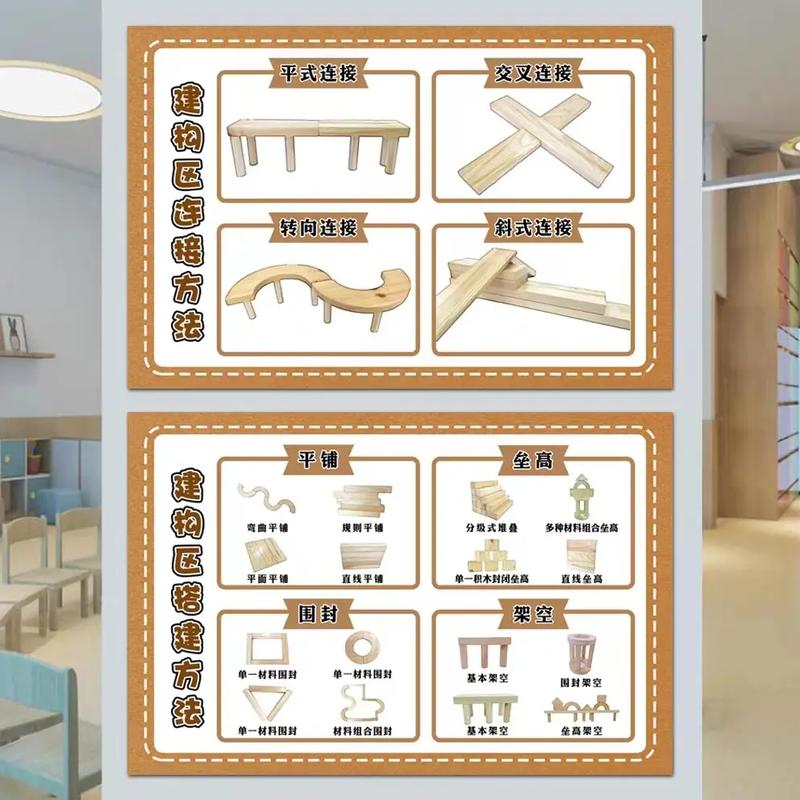 区域活动技巧有哪些实用方法？-图1