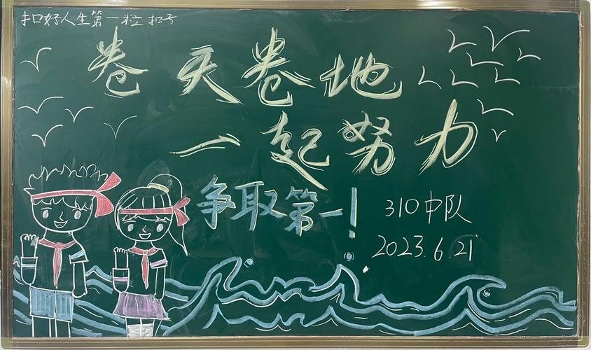 小学考试技巧板报有哪些实用妙招？-图3