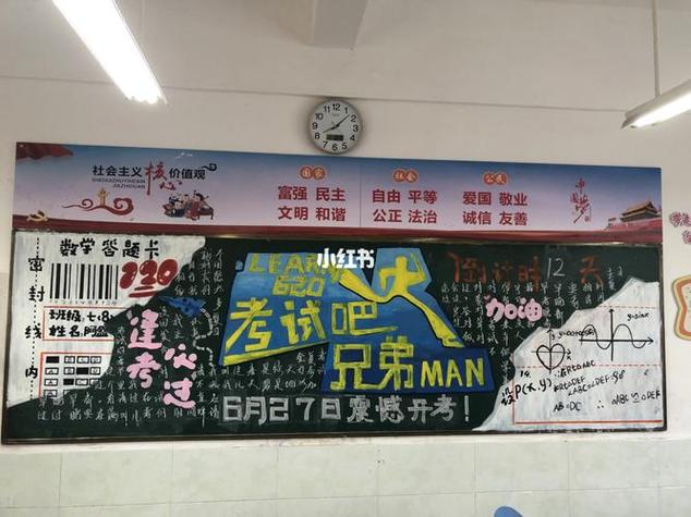 小学考试技巧板报有哪些实用妙招？-图2