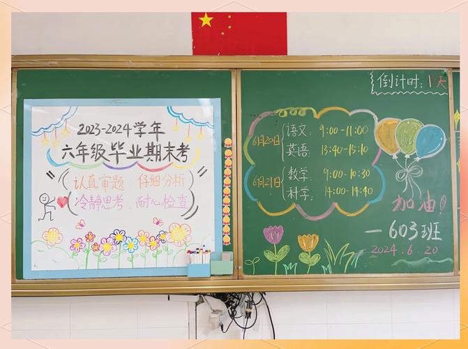 小学考试技巧板报有哪些实用妙招？-图1