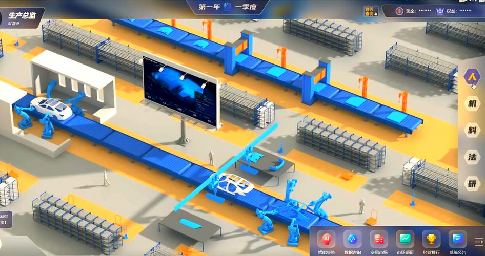 企管沙盘经营技巧有哪些关键点？-图2