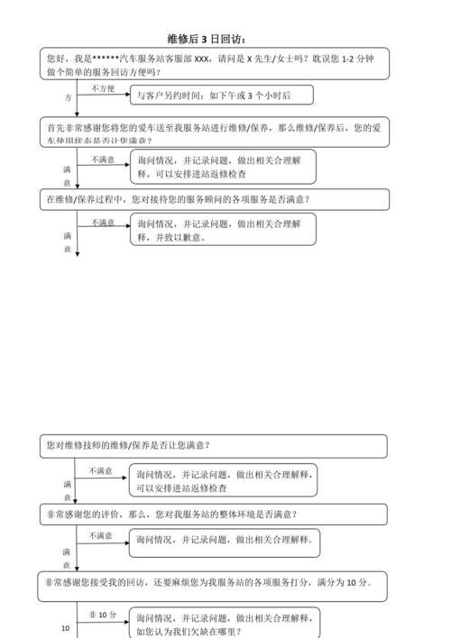 回访客户话术，如何提升沟通效果？-图3