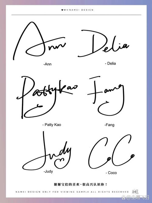 英文名字创意图，有哪些独特灵感来源？-图2