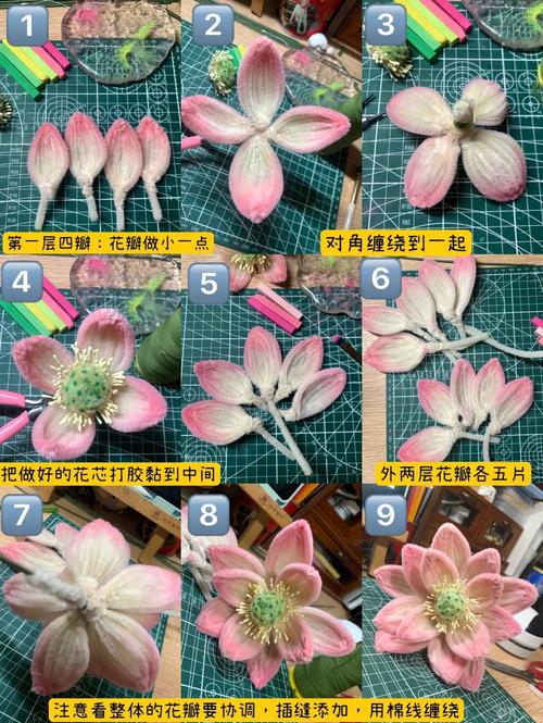 花儿朵朵技术技巧有哪些核心要点？-图1