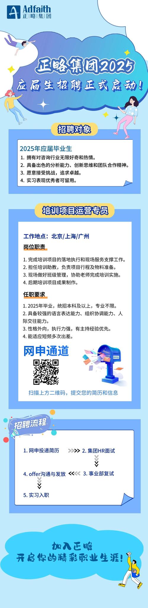 培训机构招聘，如何精准招到合适人才？-图3