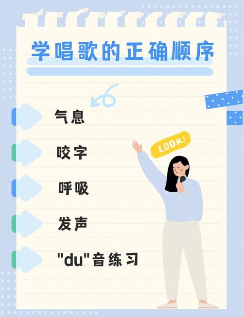 脱稿唱歌如何不跑调又自然?-图1 脱稿唱歌如何不跑调又自然?-图1