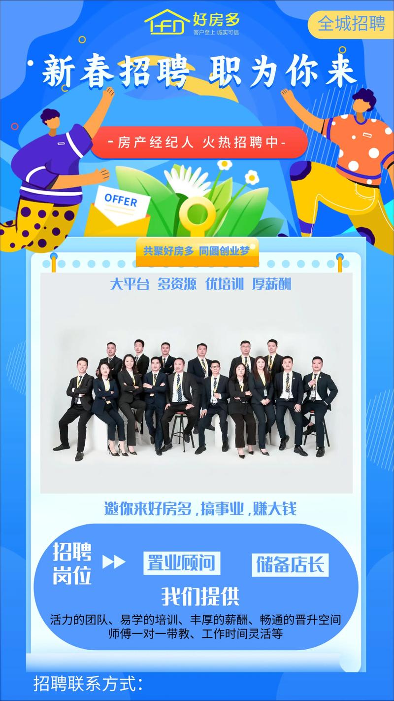 地产招聘如何精准识才？-图2