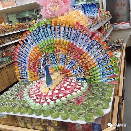 创意陈列造型图片最新，如何打造吸睛视觉？-图3