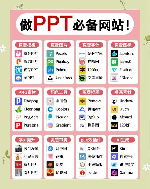 互动创意网站-图2