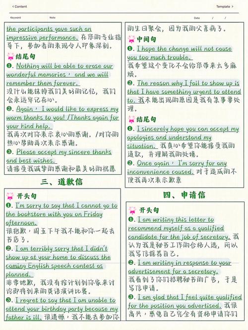 谈判技巧英文作文如何高效提升表达力？-图2