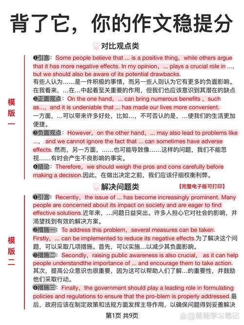 谈判技巧英文作文如何高效提升表达力？-图1