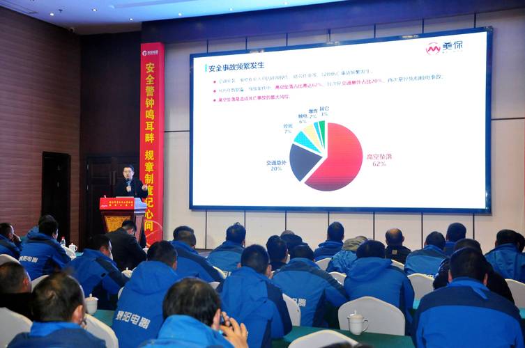 售后工作技巧培训-图2