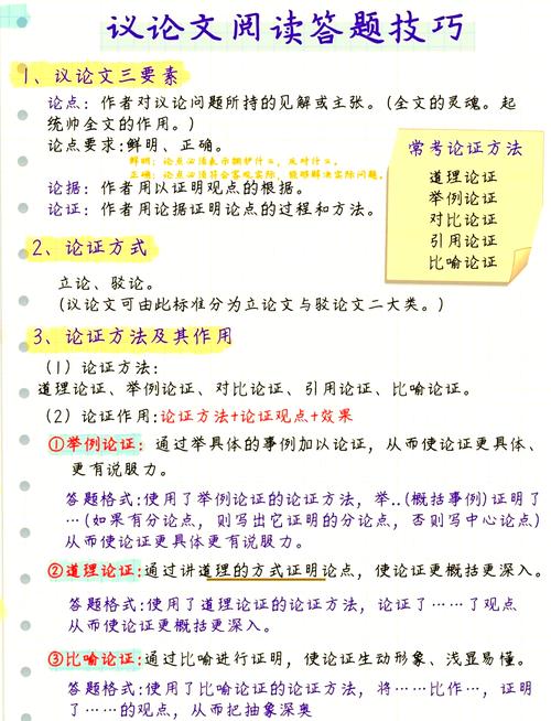 议论文写作技巧ppt-图1 议论文写作技巧ppt-图1