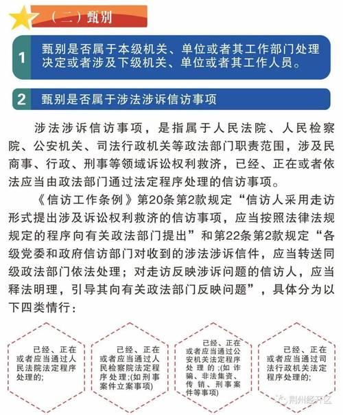 信访分析技巧-图2