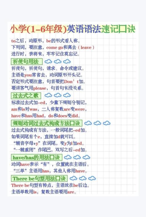 英语技巧点拨，有哪些高效提分方法？-图3