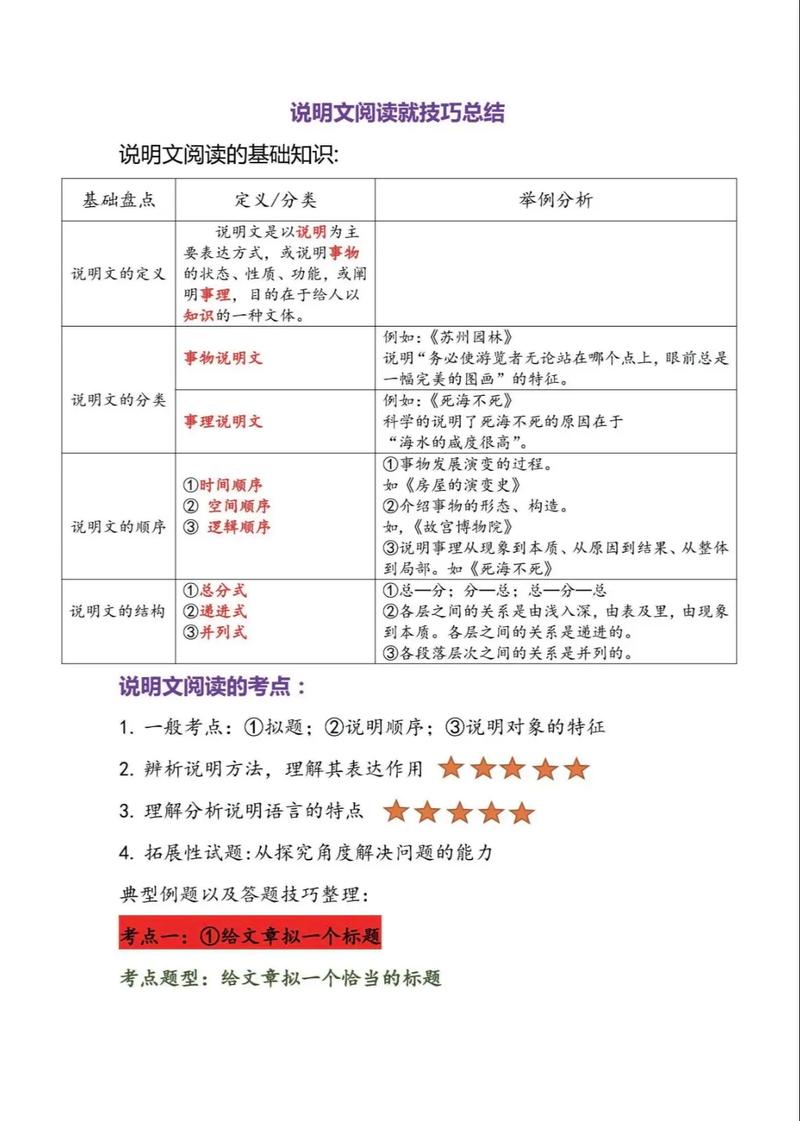 小学说明文的阅读技巧-图1