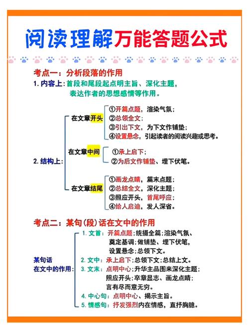 语文的答题方法和技巧-图1