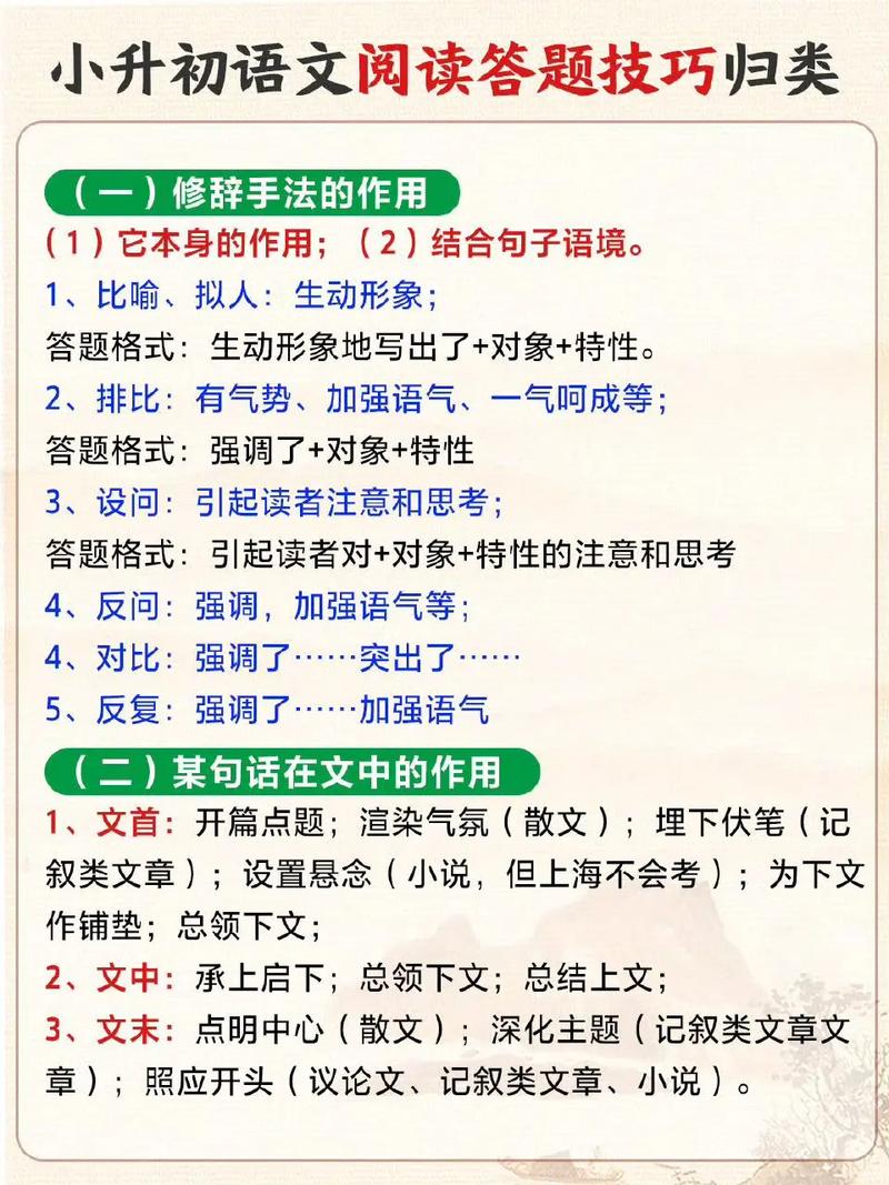 语文的答题方法和技巧-图2