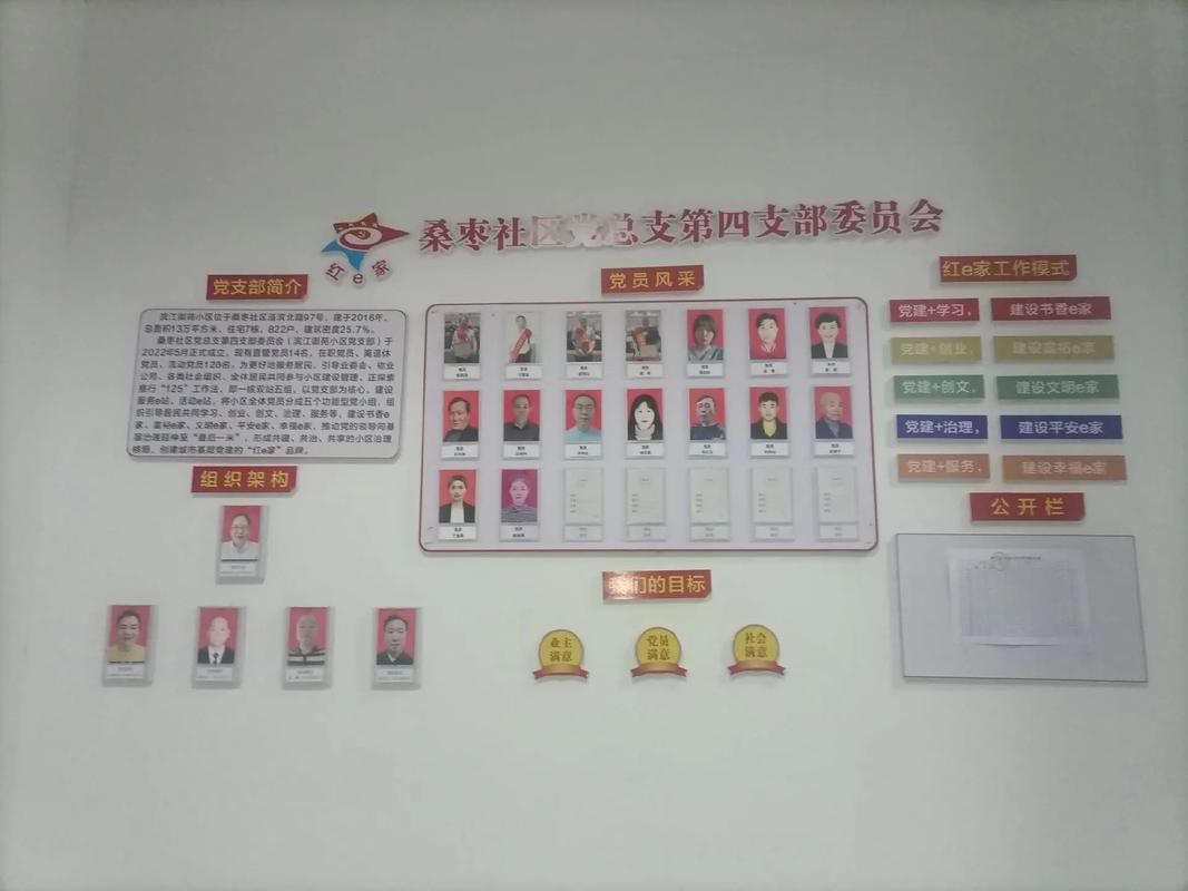 部门介绍 创意-图2