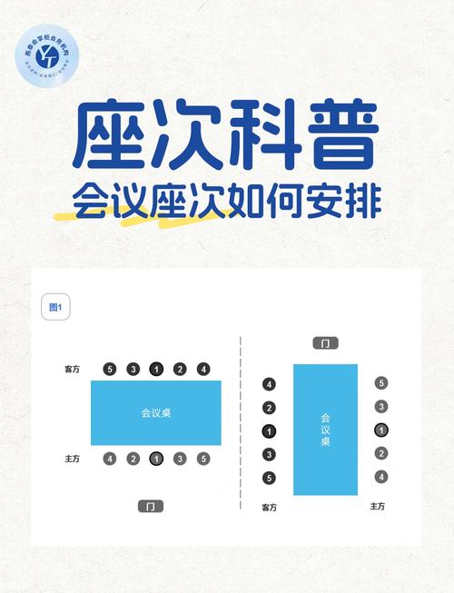 坐席代表沟通技巧-图1
