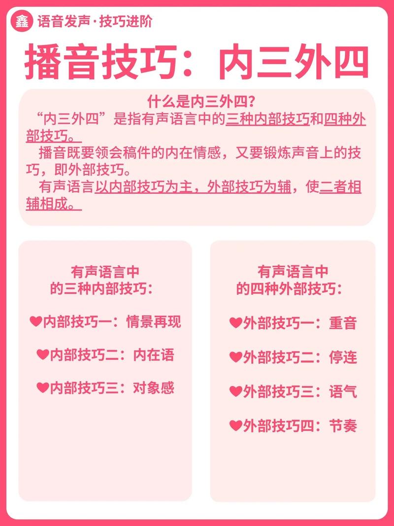 诵读的发音技巧-图2