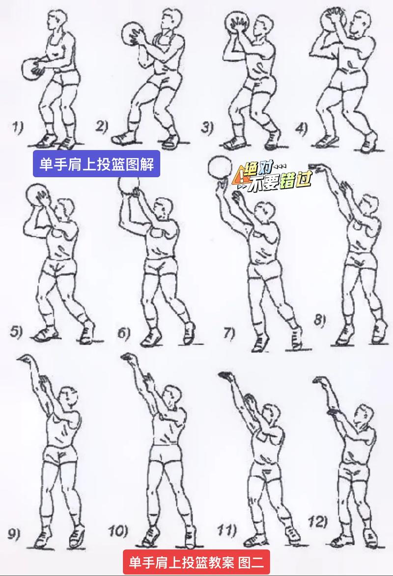 单手肩上投篮技巧-图3 单手肩上投篮技巧-图3
