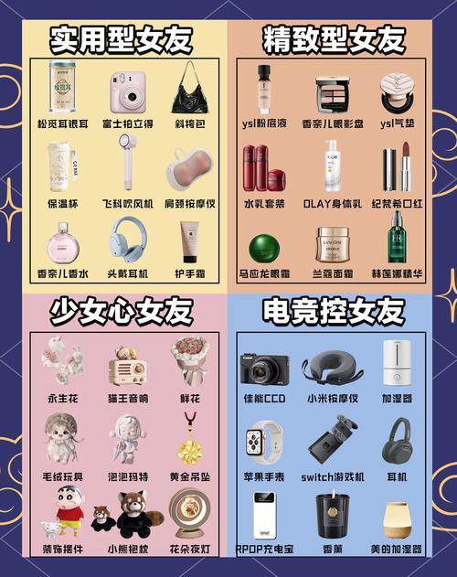 送女生礼物的技巧-图2