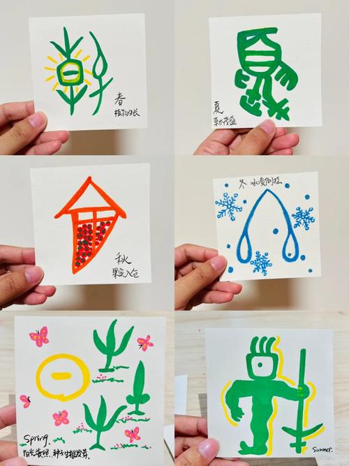 创意汉字简笔画-图3