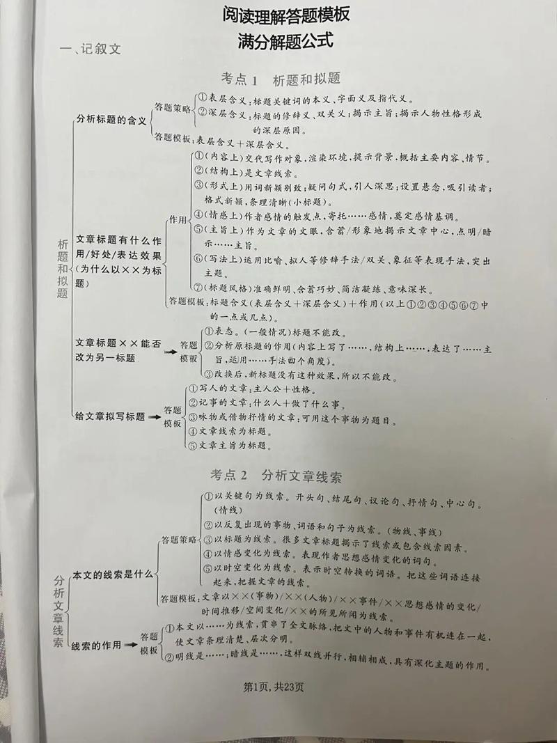 语文阅读提问技巧-图2