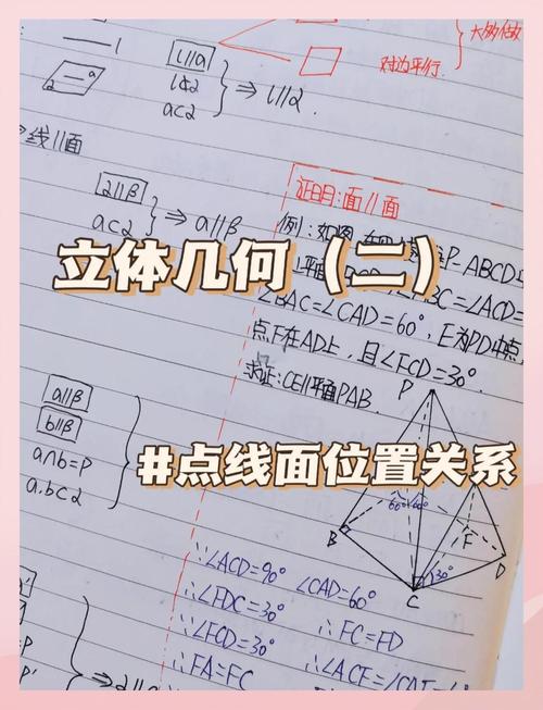 空间垂直判定技巧-图2