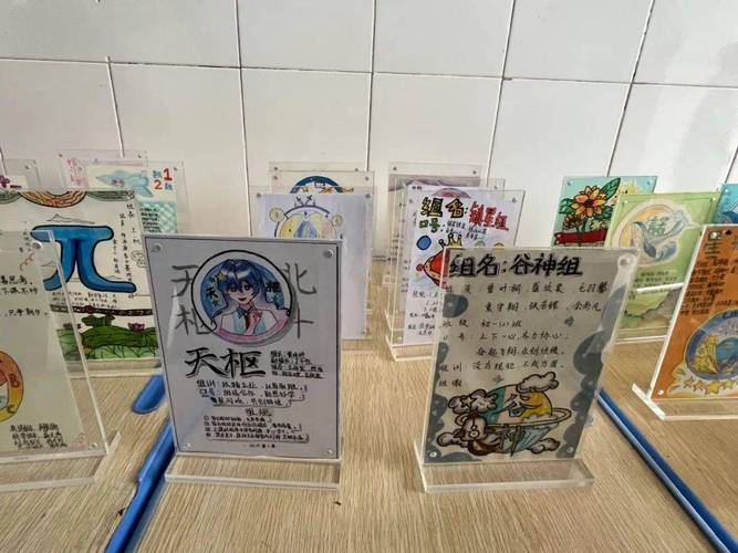 创意小组卡-图1