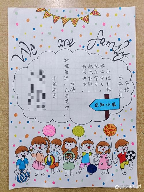 创意小组卡-图2