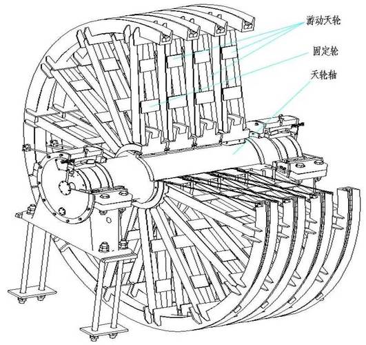 天车组装技巧-图2
