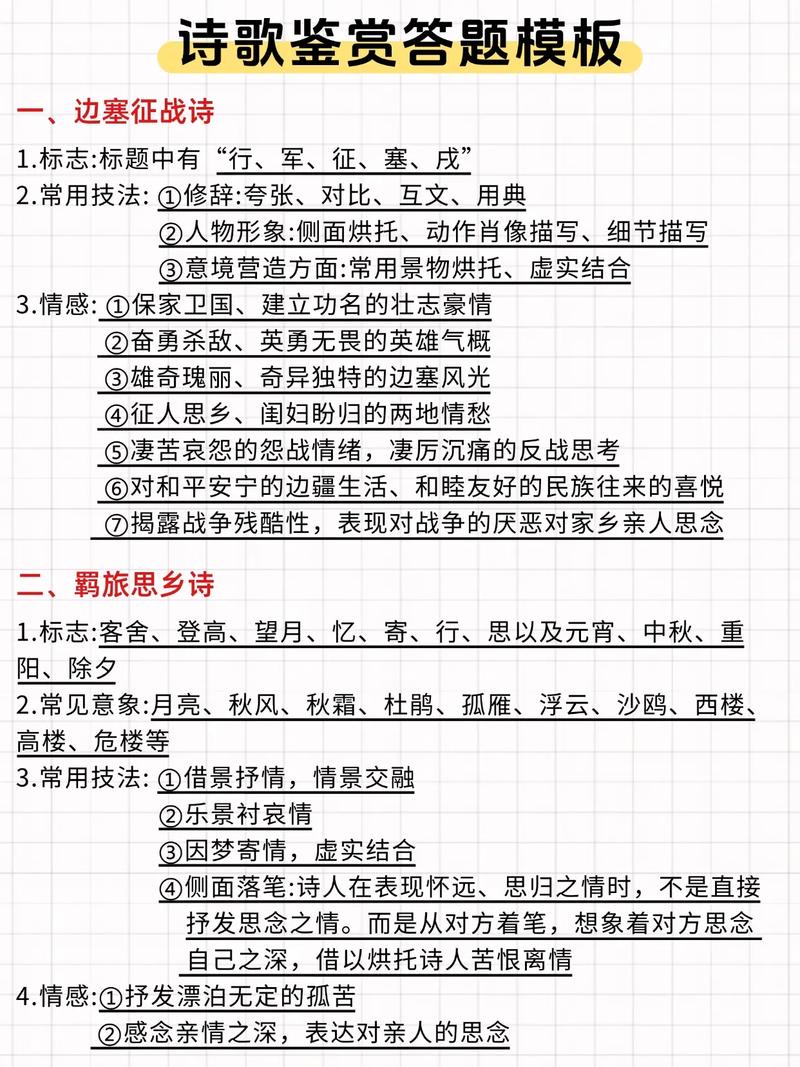 语文诗歌语言技巧-图2