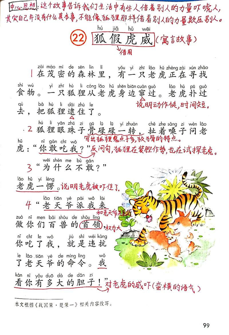 狐狸说话技巧6-图3