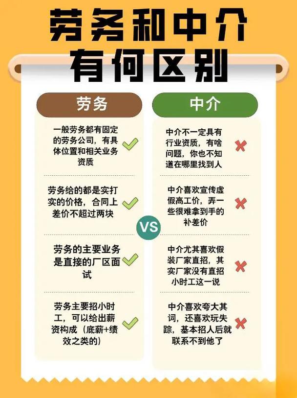 房产招聘沟通技巧-图3