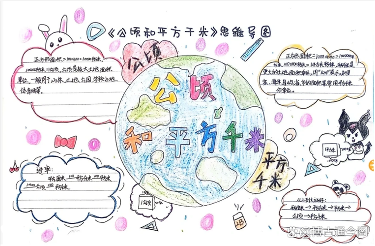 创意单位-图1 创意单位-图1