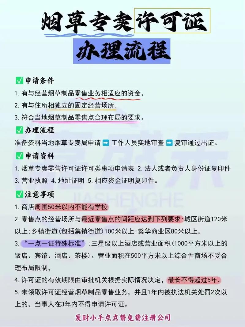 经营烟草的技巧-图2