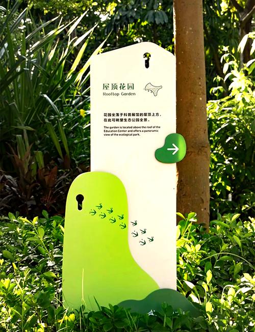 创意导视牌-图1