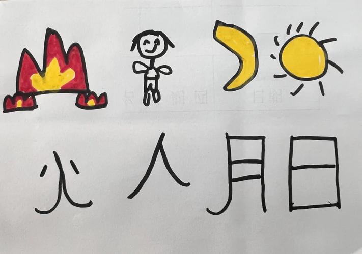 创意汉字简笔画,创意汉字简笔画图片-图3 创意汉字简笔画,创意汉字简笔画图片-图3