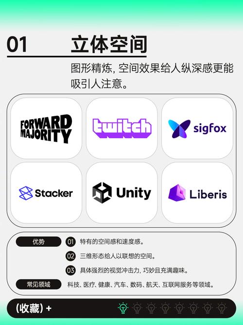 创意是品牌吗？知乎问答解析-图3