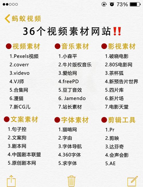 创意视频网站推荐，创意视频网站推荐大全-图1