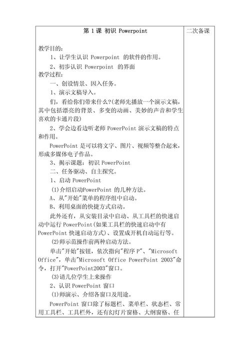 信息技术片段教学技巧有哪些？-图2