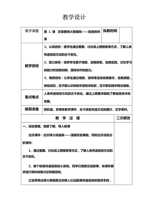 信息技术片段教学技巧有哪些？-图3