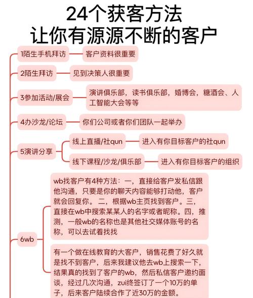 客商投资谈判技巧,客商投资谈判技巧有哪些-图1 客商投资谈判技巧,客商投资谈判技巧有哪些-图1