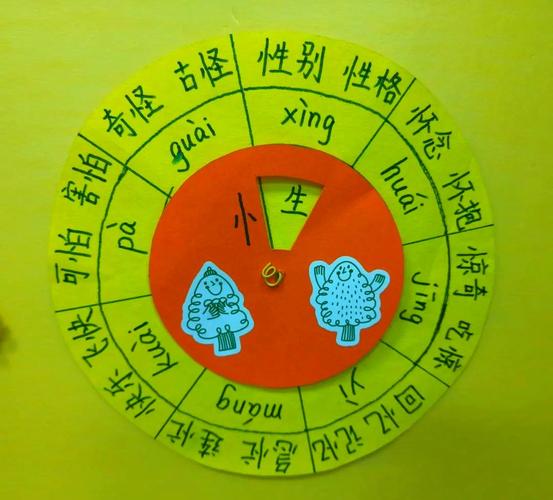 创意的偏旁的，创意的偏旁的字怎么写-图2