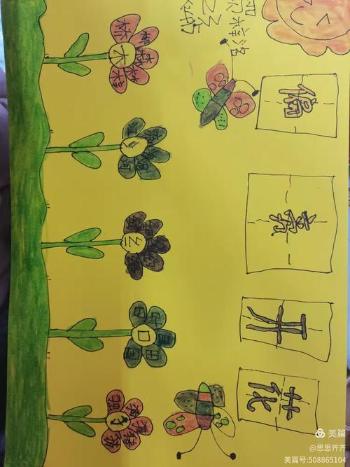 创意的偏旁的，创意的偏旁的字怎么写-图3