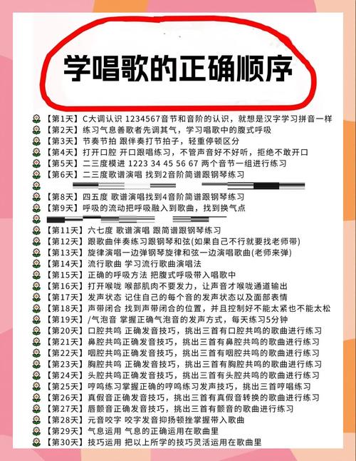 听辨旋律技巧,听辨旋律技巧有哪些-图3 听辨旋律技巧,听辨旋律技巧有哪些-图3