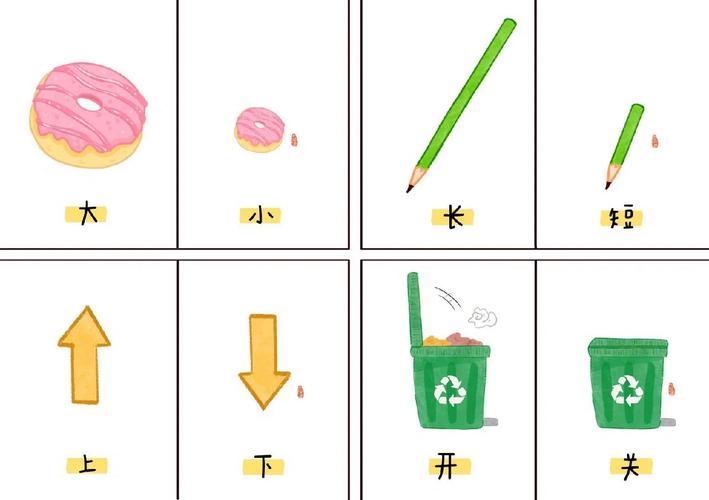 反义词创意图形,反义词创意图形图片-图1 反义词创意图形,反义词创意图形图片-图1